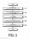 Fig. 04 - Pneumatic tire, manufacturing device for pneumatic tire, and method of manufacturing pneumatic tire