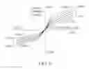 Fig. 07 - Damping force control device for vehicle