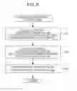 Fig. 08 - Control of internal combustion engine and rotating electrical machine for vehicle