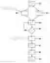 Fig. 01 - Method and apparatus for operating a signal system, signal system, vehicle
