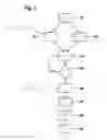 Fig. 04 - Method and apparatus for operating a signal system, signal system, vehicle