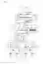 Fig. 02 - Inspection valve