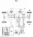 Fig. 02 - Hybrid vehicle