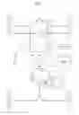 Fig. 02 - Control of internal combustion engine and rotating electrical machine for vehicle