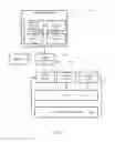 Fig. 02 - Display systems and methods for a recreational vehicle
