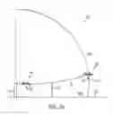 Fig. 04 - Dual-Pitch Support for a Propeller