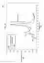 Fig. 07 - Aircraft load and vibration attenuation