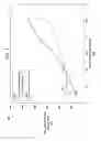 Fig. 08 - Aircraft load and vibration attenuation