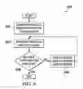 Fig. 09 - Aircraft load and vibration attenuation