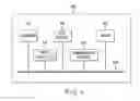 Fig. 08 - Agricultural crop analysis drone
