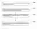 Fig. 01 - Method and system for recycling motor power of a movable object