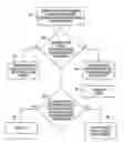Fig. 01 - Aircraft refueling safety system