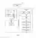 Fig. 02 - Print media ejection