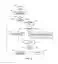 Fig. 03 - Print media ejection