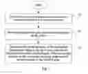Fig. 02 - Power transmission control method and device for crane and crane
