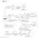 Fig. 09 - Selective adsorbent fabric for water purification