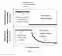 Fig. 09 - System and method for flexible low-energy membrane-based liquid purification