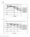 Fig. 02 - Glass article and light guide