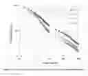 Fig. 02 - PUMPABLE GEOPOLYMER COMPOSITION FOR WELL SEALING APPLICATIONS
