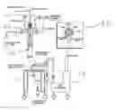 Fig. 01 - Stability of gas atomized reactive powders through multiple step in-situ passivation
