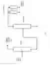 Fig. 02 - Process for removing oxygenated contaminates from an ethylene stream