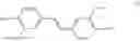 Fig. 08 - USE OF 3,3'-DIMETHOXY-4,4'-DIHYDROXYSTILBENES AS A FLAVORING SUBSTANCE