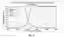 Fig. 06 - Large hydrophobe surfactants