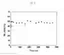 Fig. 03 - Process for preparing esters of lactic acid, and 2-hydroxy-3-butenoic acid or α-hydroxy methionine analogues from sugars