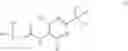 Fig. 06 - KCNQ2-5 channel activator