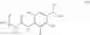 Fig. 09 - KCNQ2-5 channel activator