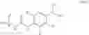 Fig. 22 - KCNQ2-5 channel activator