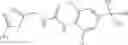 Fig. 40 - KCNQ2-5 channel activator