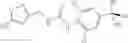 Fig. 48 - KCNQ2-5 channel activator