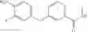 Fig. 02 - Preparation method of 4-(4-amino-3-fluorophenoxy)-N-methylpyridine-2-formamide