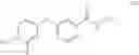 Fig. 06 - Method of Purifying and using 4-chloro-n-methy1-2-pyridinecarboxamide