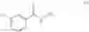 Fig. 09 - Method of Purifying and using 4-chloro-n-methy1-2-pyridinecarboxamide