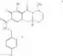 Fig. 02 - Process for the preparation of intermediate of dolutegravir