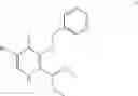 Fig. 09 - Process for the preparation of intermediate of dolutegravir