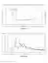Fig. 06 - Polymorphs of Ivacaftor, process for its preparation and pharmaceutical composition thereof