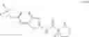 Fig. 08 - Prodrugs of riluzole and their method of use