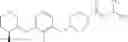 Fig. 158 - Piperazine carbamates and methods of making and using same