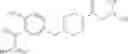 Fig. 293 - Piperazine carbamates and methods of making and using same