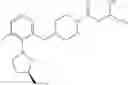 Fig. 80 - Piperazine carbamates and methods of making and using same