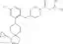 Fig. 90 - Piperazine carbamates and methods of making and using same