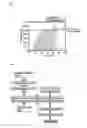 Fig. 02 - Method for the production of vitamin E with a high purity, vitamin E produced by said method, and a composition comprising said vitamin E