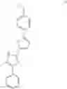 Fig. 147 - Imidazole-based antimicrobial agents