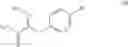 Fig. 90 - Imidazole-based antimicrobial agents