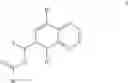 Fig. 06 - Small molecule activators of mitochondrial function
