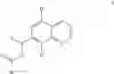 Fig. 09 - Small molecule activators of mitochondrial function