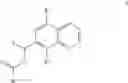 Fig. 22 - Small molecule activators of mitochondrial function